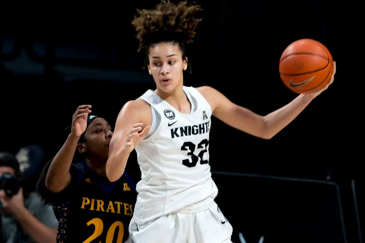 ECU Basketball Schedule: Key Games for the Season