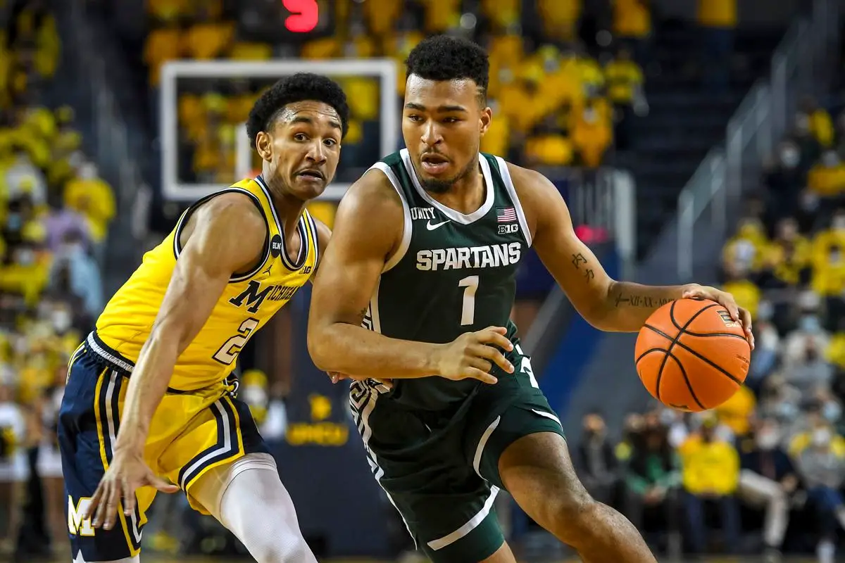 Michigan Wolverines vs Michigan State Spartans: Men's Basketball Stats
