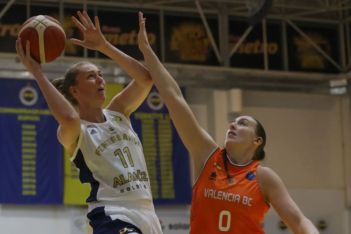 Valencia Basketball: Team Overview and Recent Performance