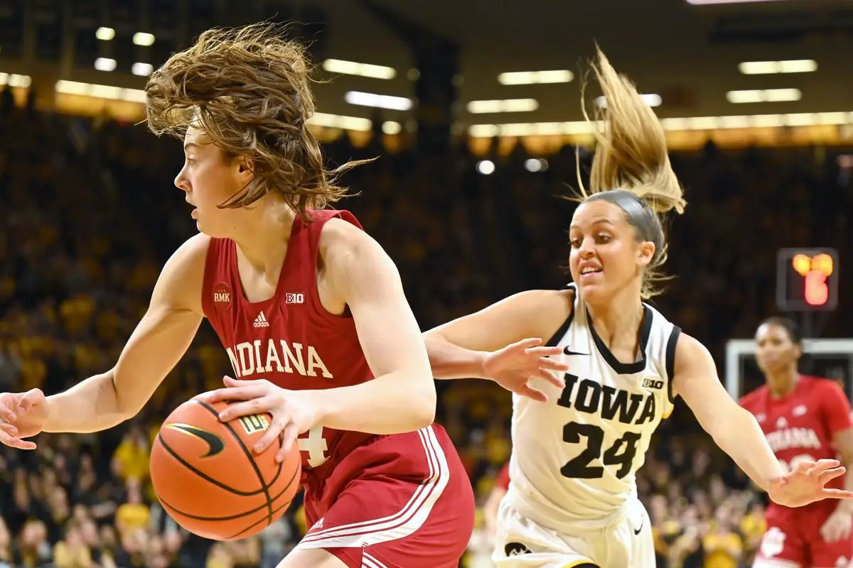 Where to Watch Iowa vs Indiana: Women's Basketball