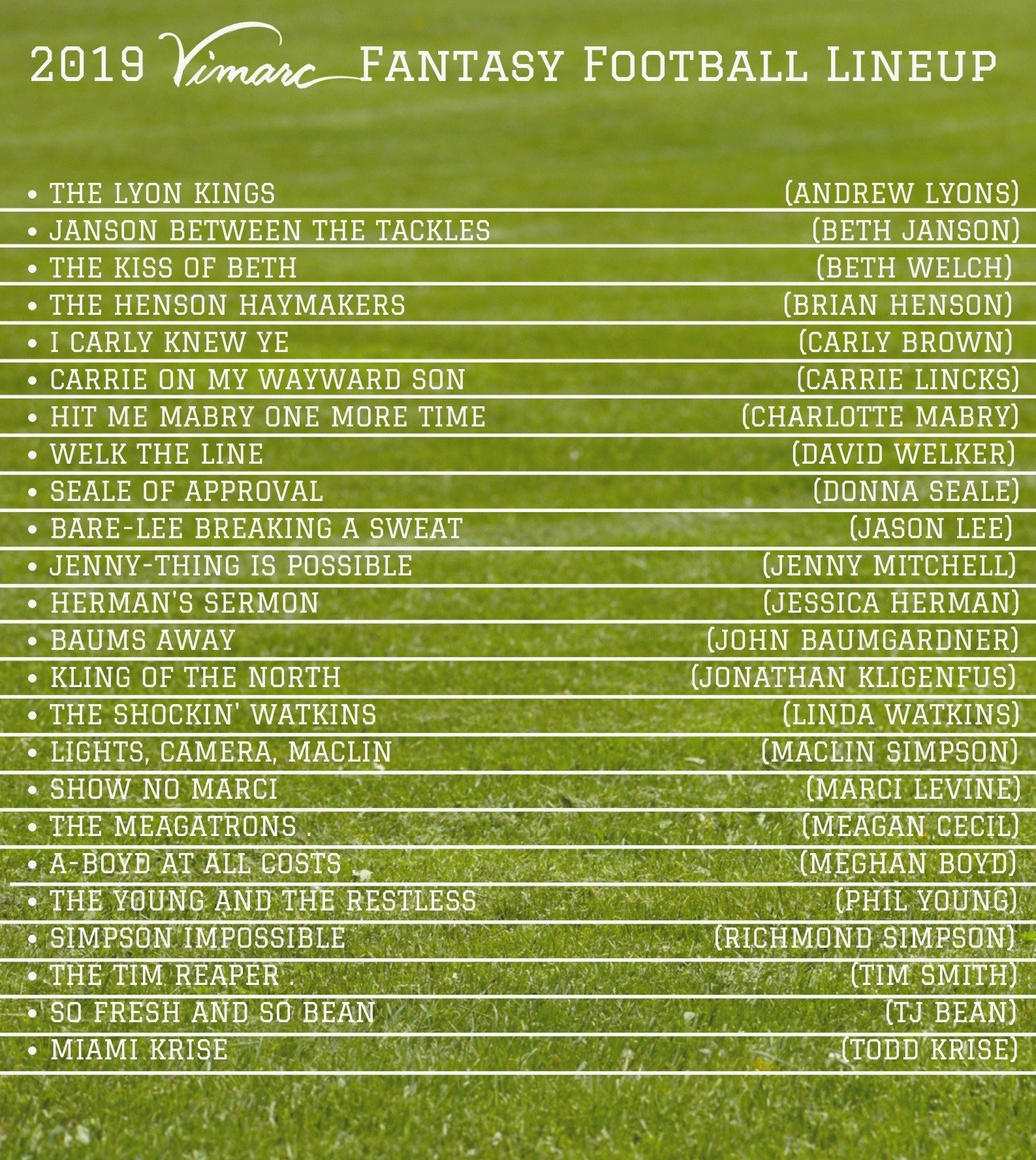 Good Fantasy Football Team Names: Creative Ideas