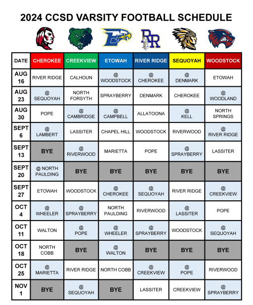 Cherokee High School Football: Team Overview and Schedule