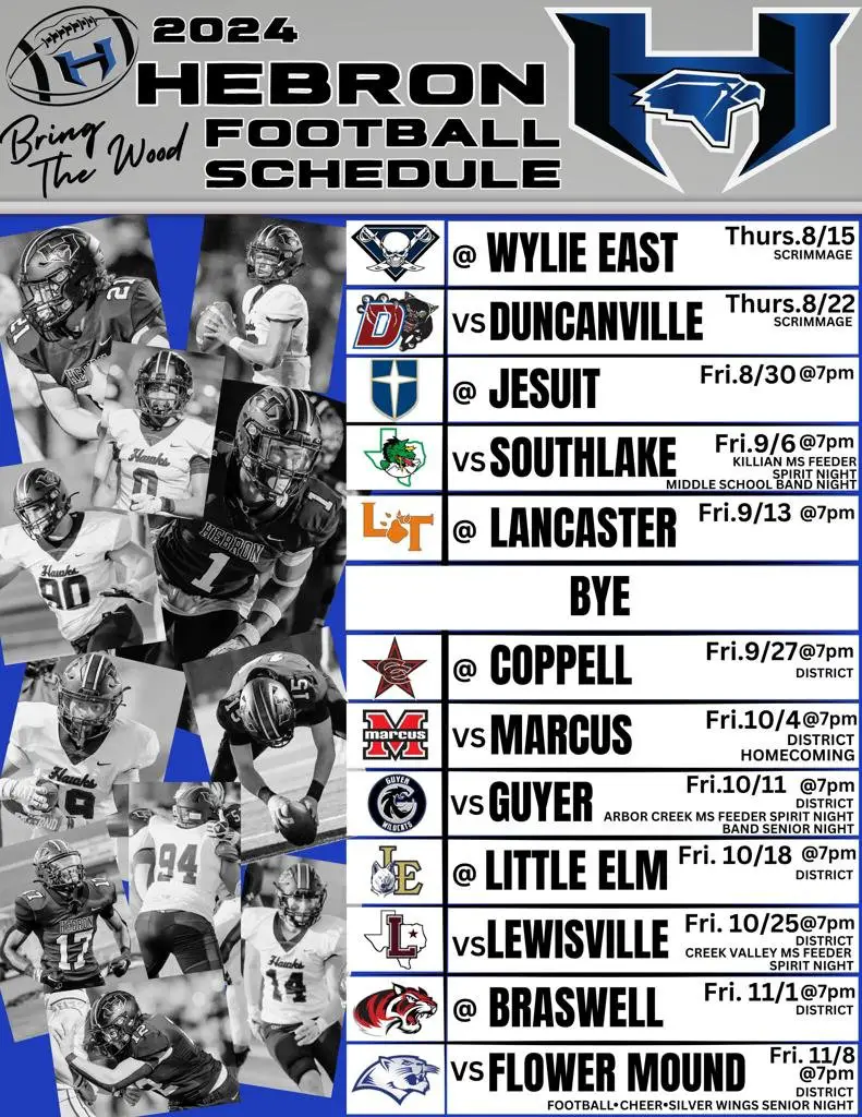 MS High School Football s: Latest Updates