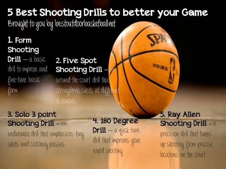 Shooting Drills for Basketball: Improve Your Game