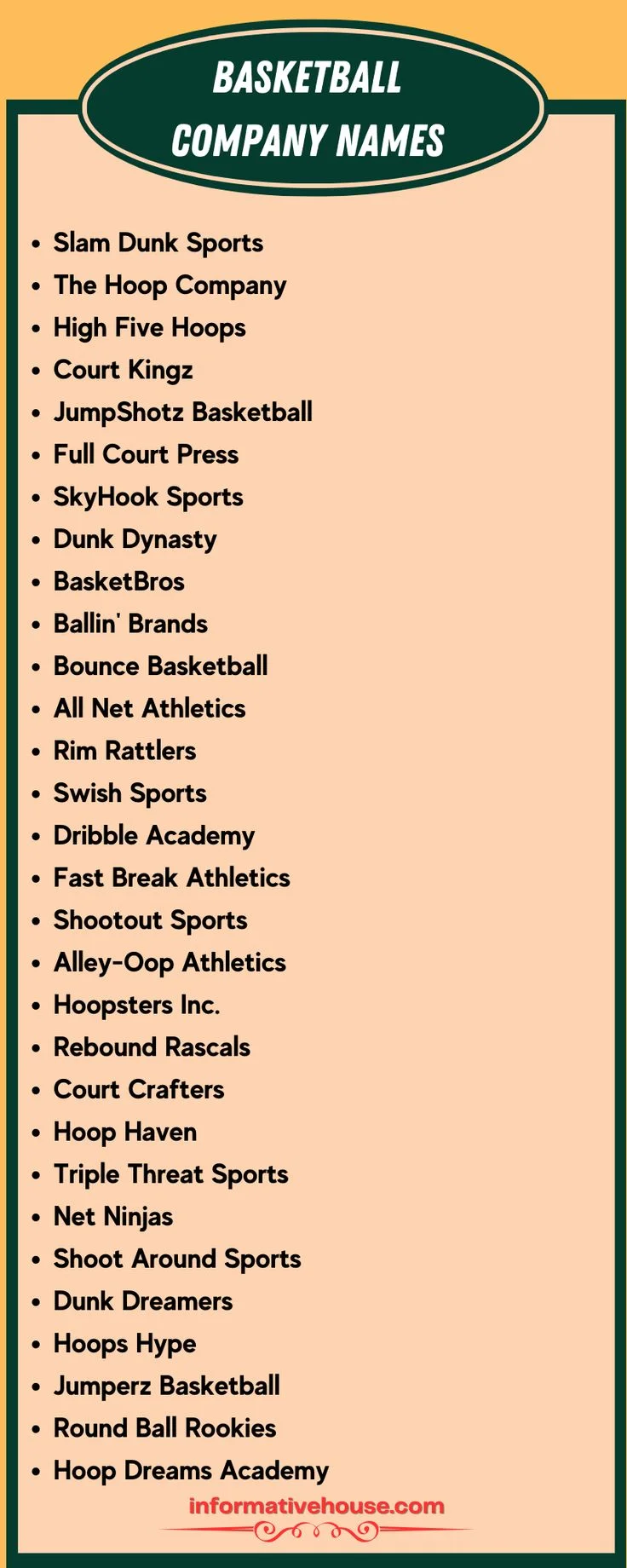 Creative Basketball Team Names: Ideas and Inspiration