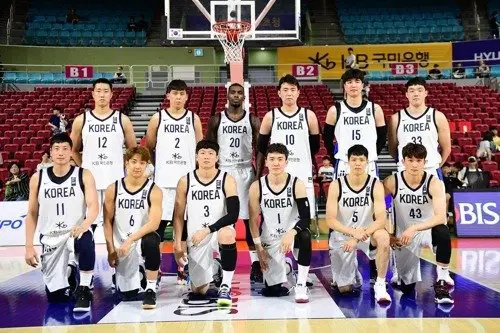 Korean Basketball League: Overview and Key Teams
