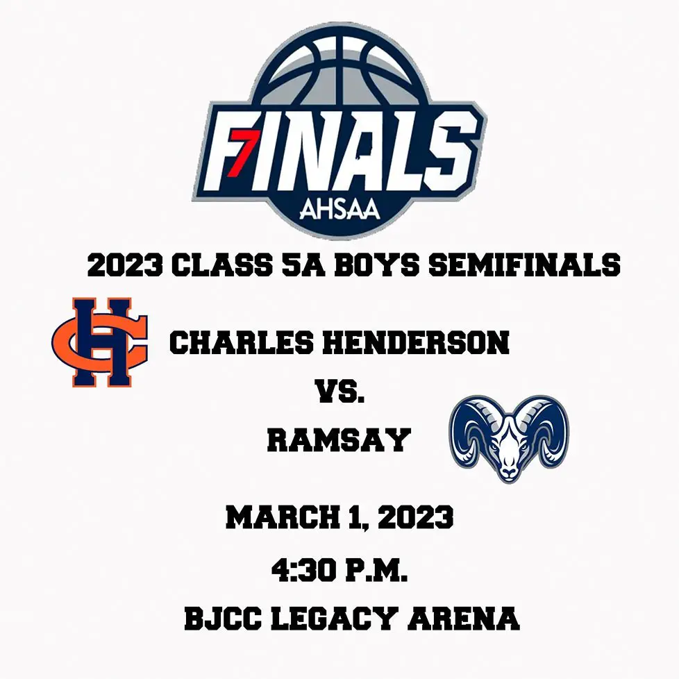 AHSAA Basketball Playoffs 2024 Bracket: Overview