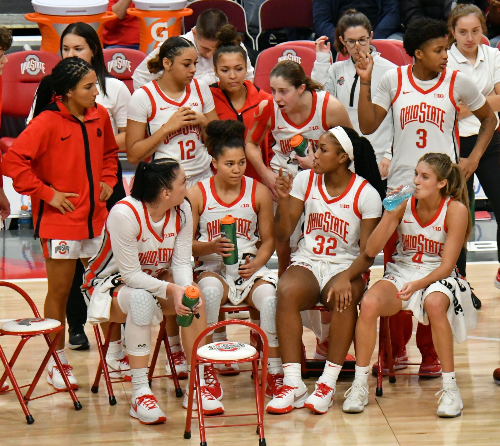 Ohio State Women's Basketball Roster: Key Players