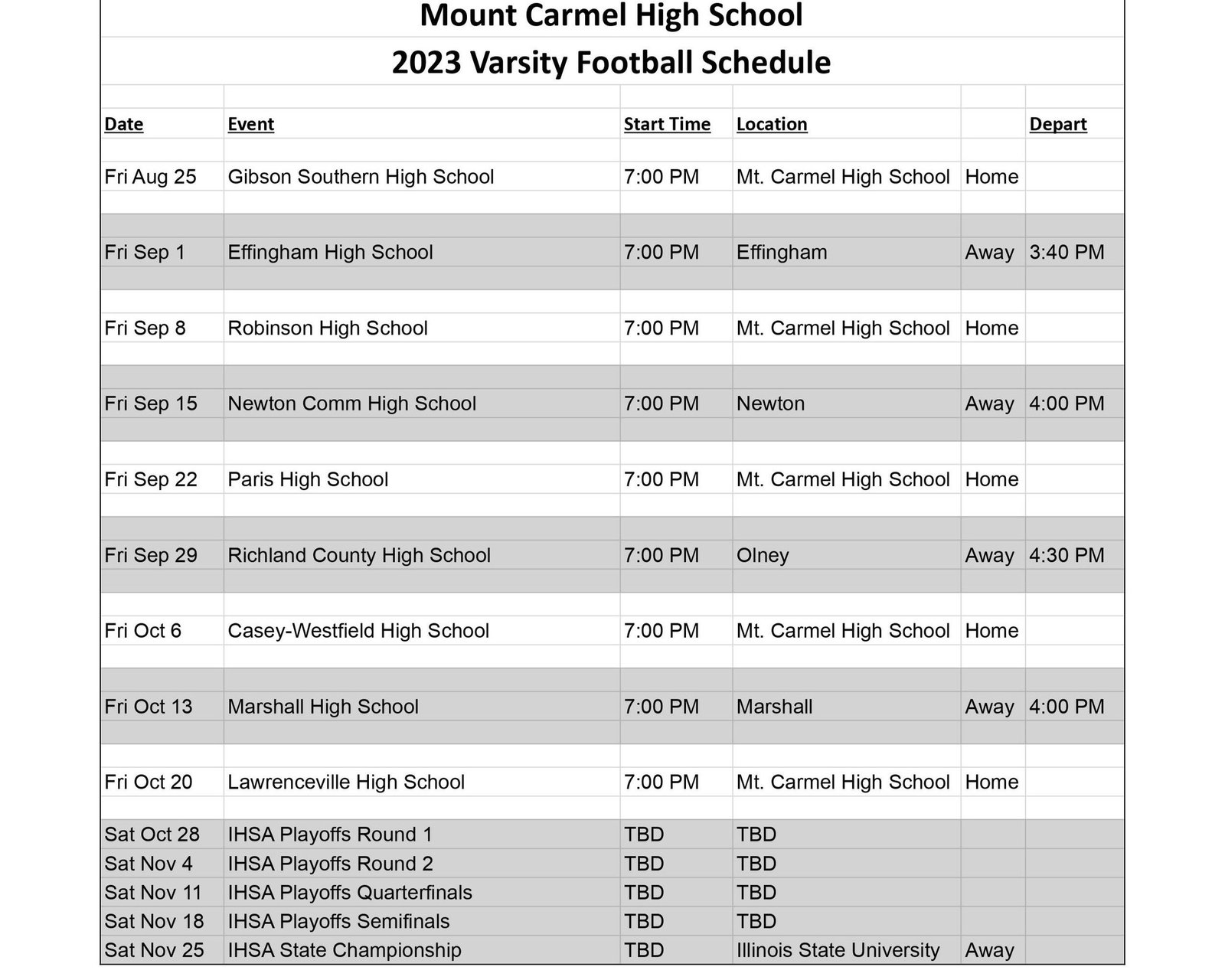 Montana High School Football s: Latest Results
