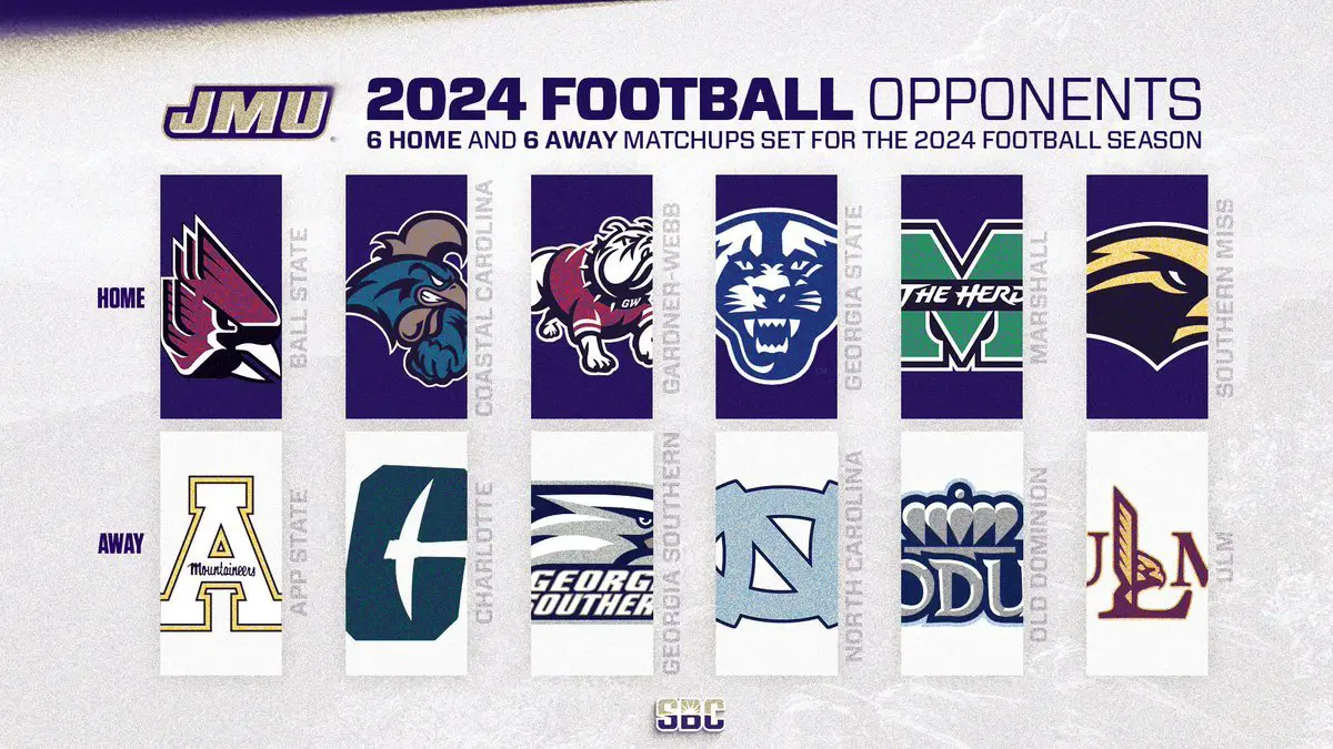 JMU Football Schedule 2024: Key Dates and Matchups