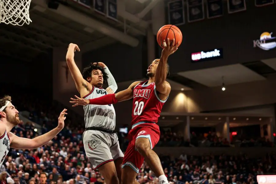 Loyola Marymount (LMU) Basketball: Team Overview