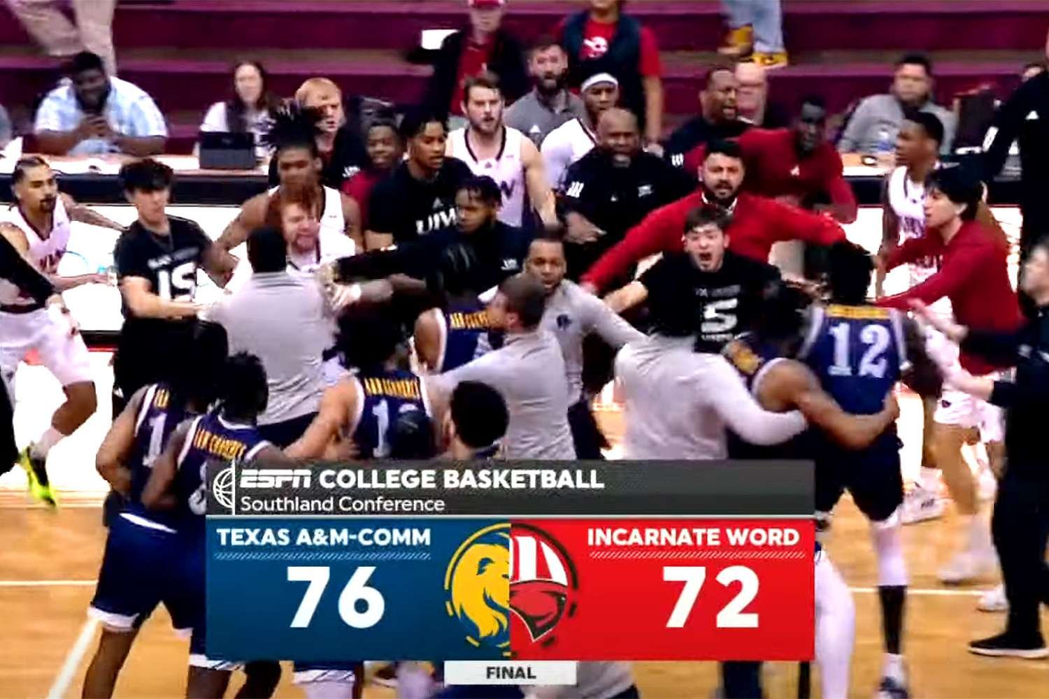 Incarnate Word Basketball: Team Overview