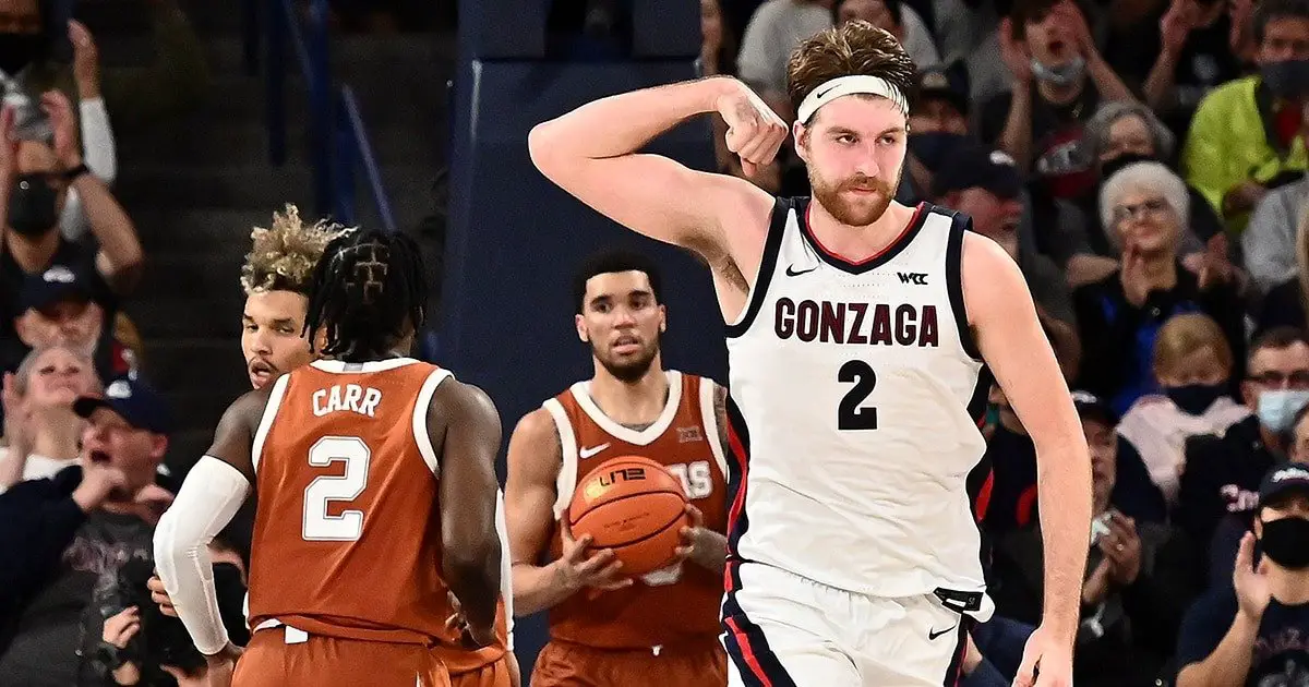 Gonzaga Women's Basketball Schedule: Key Games