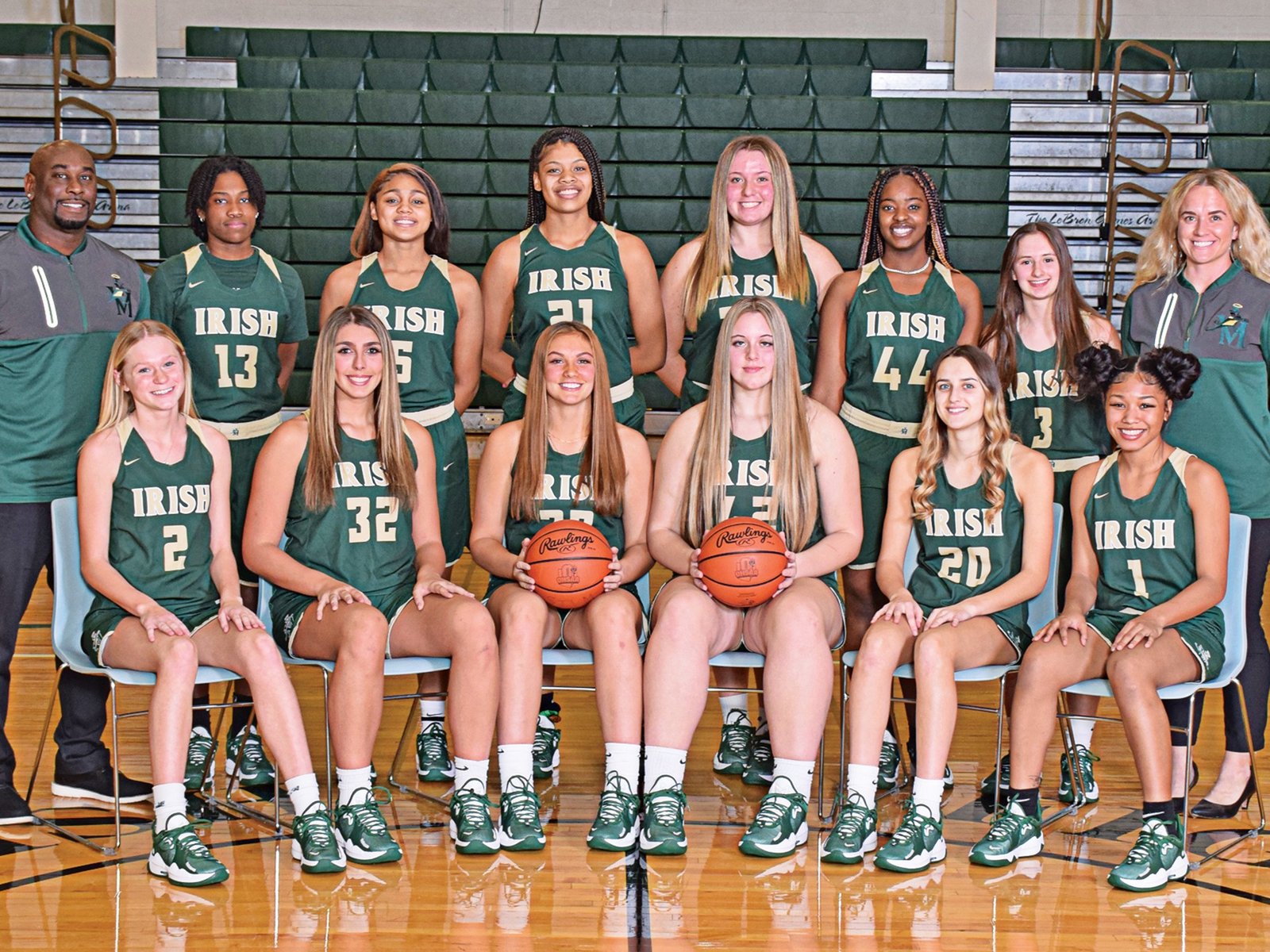 St. Mary's Basketball: Team Overview