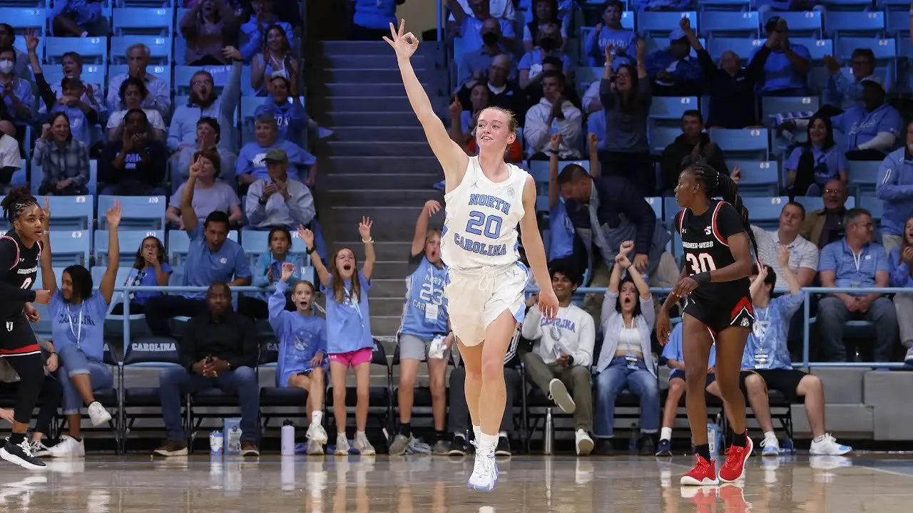 UNC Women's Basketball: Team Overview and Highlights