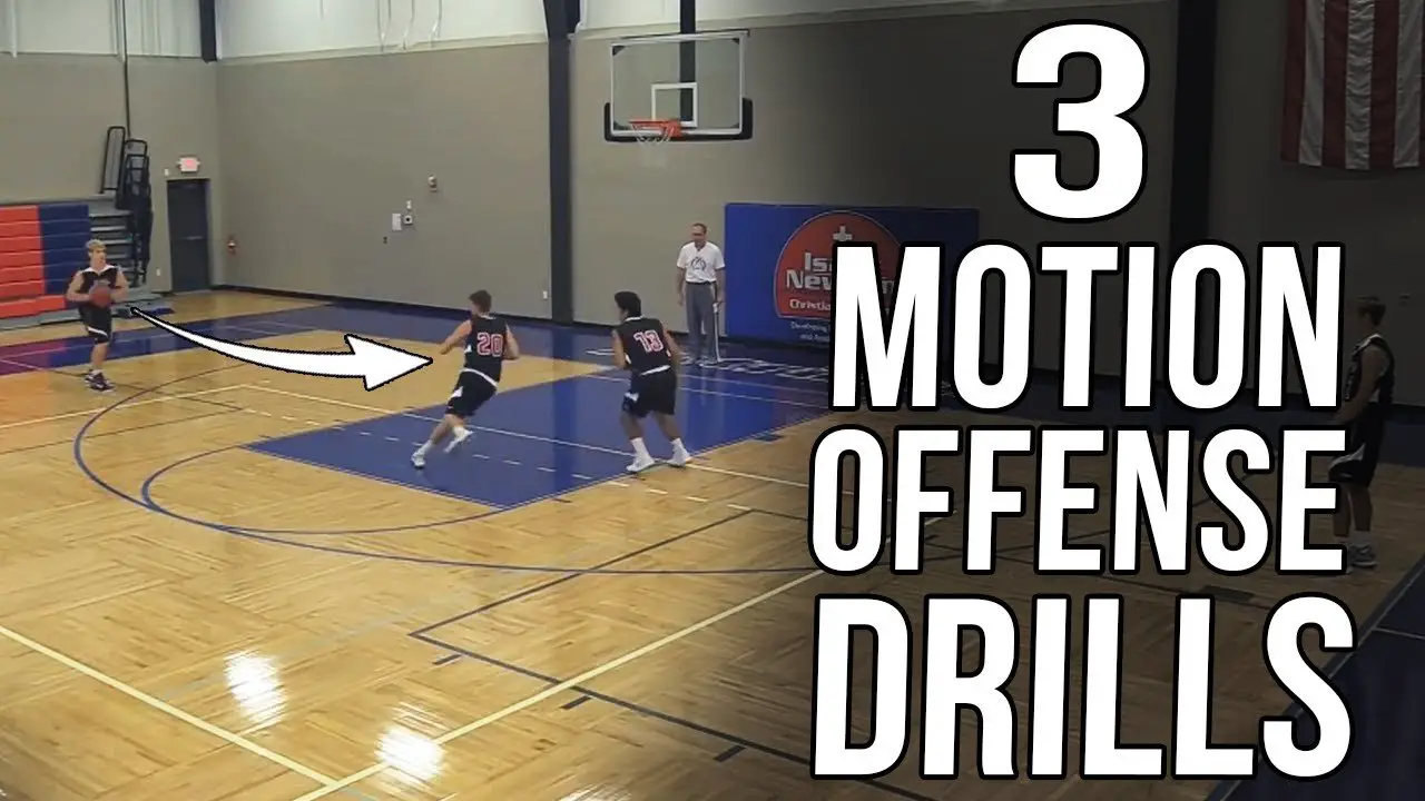 Motion Offense in Basketball: Strategies and Tips