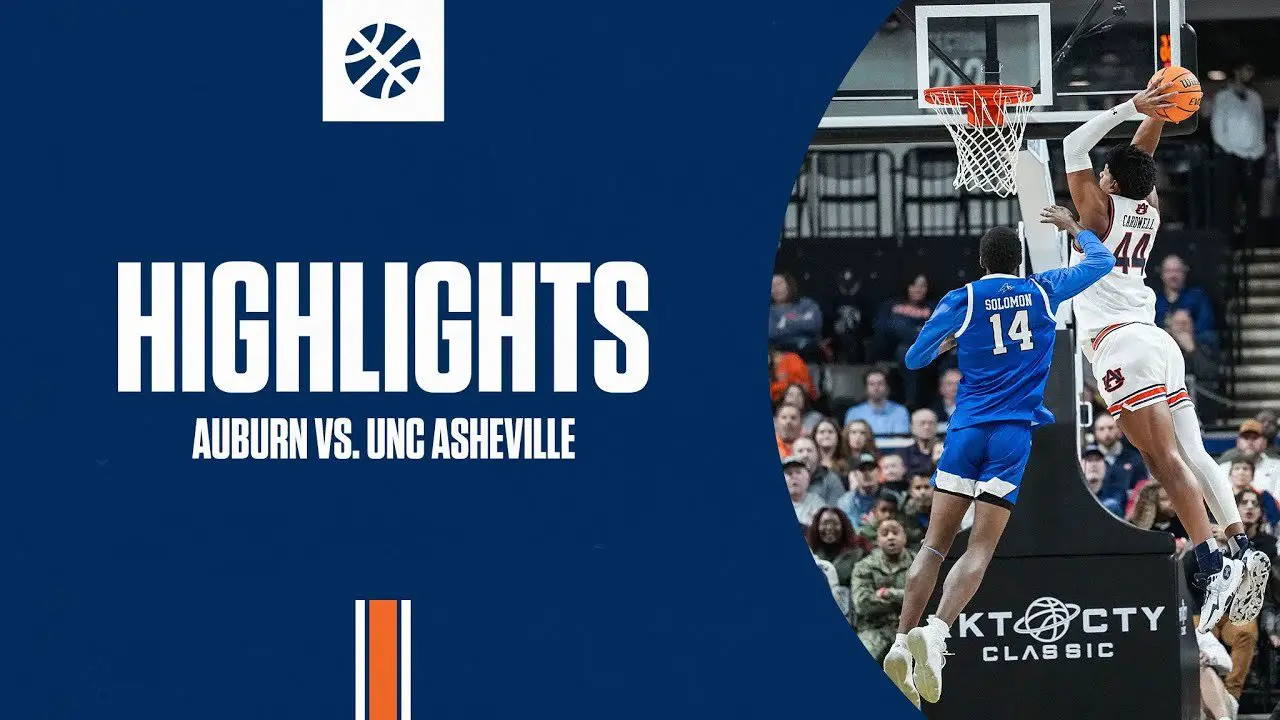 UNC Asheville Basketball: Team Overview and Highlights