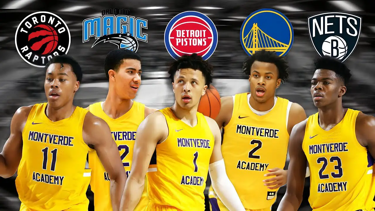 Montverde Academy Basketball Roster: Key Players