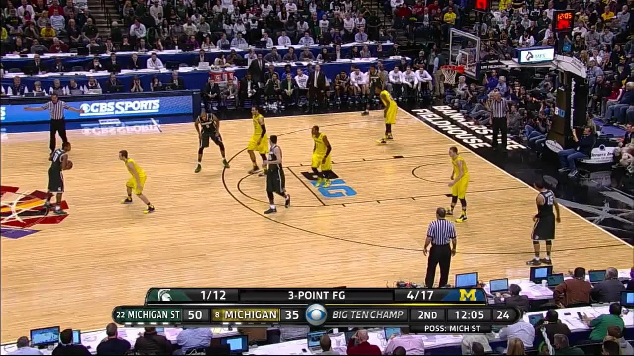 Michigan vs Michigan State: Basketball Rivalry Recap