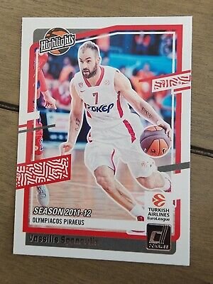 Euroleague Basketball s: Latest Results and Highlights