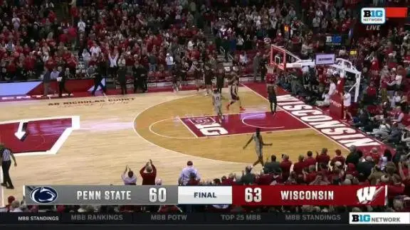 Wisconsin Badgers vs Penn State Nittany Lions: Men's Basketball Player Stats
