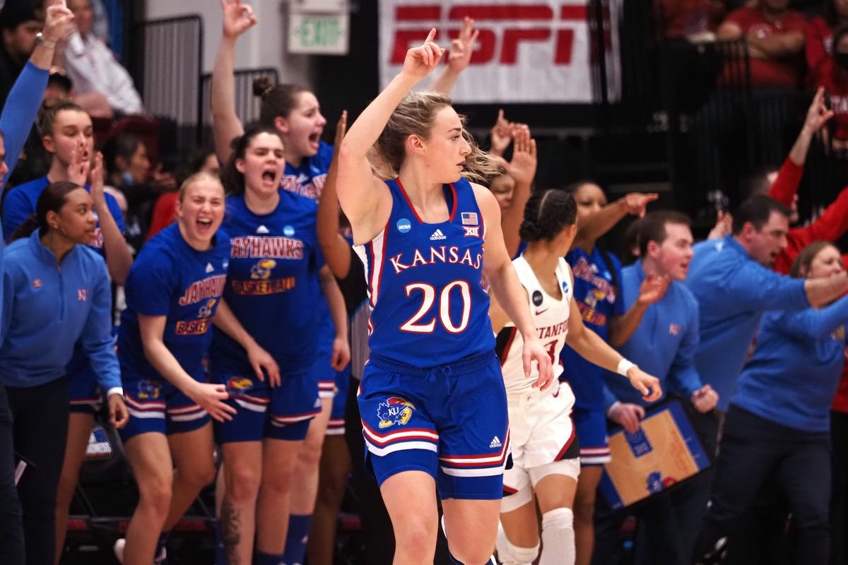 Kansas Jayhawks Women's Basketball: Season Overview