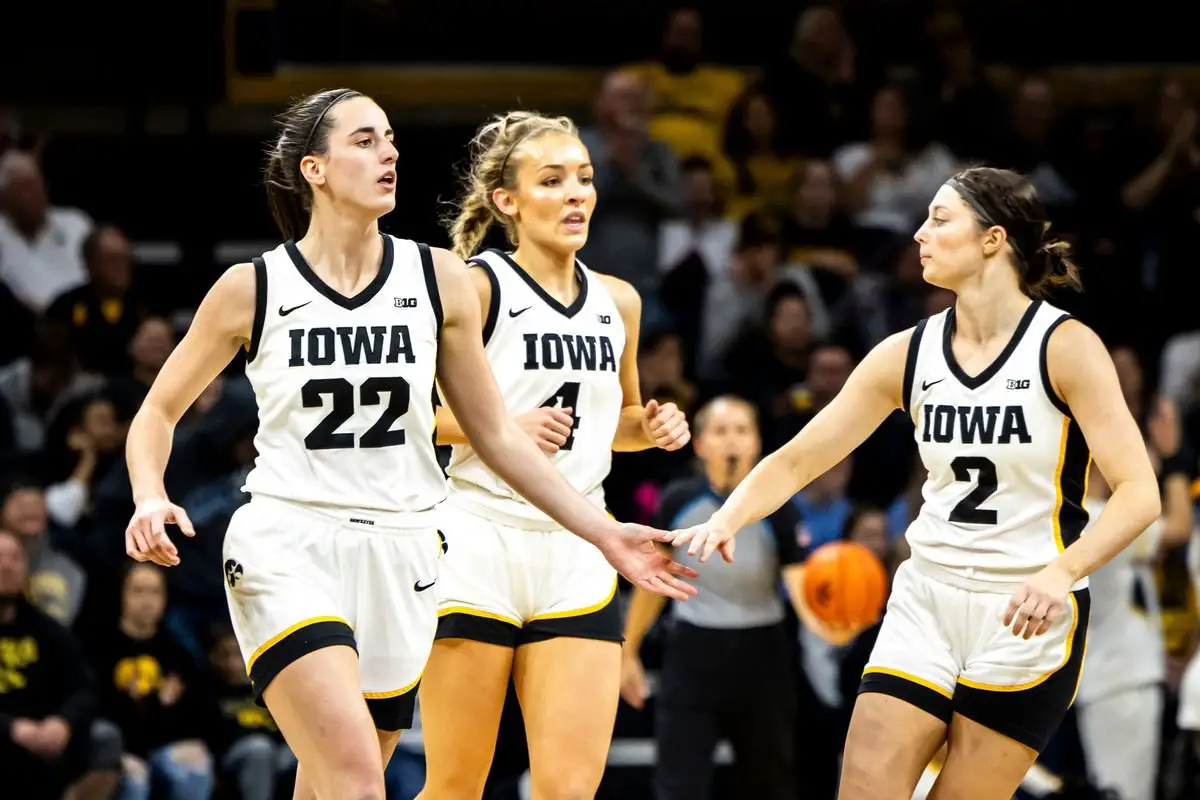 Big Ten Conference Women's Basketball: Overview and Teams