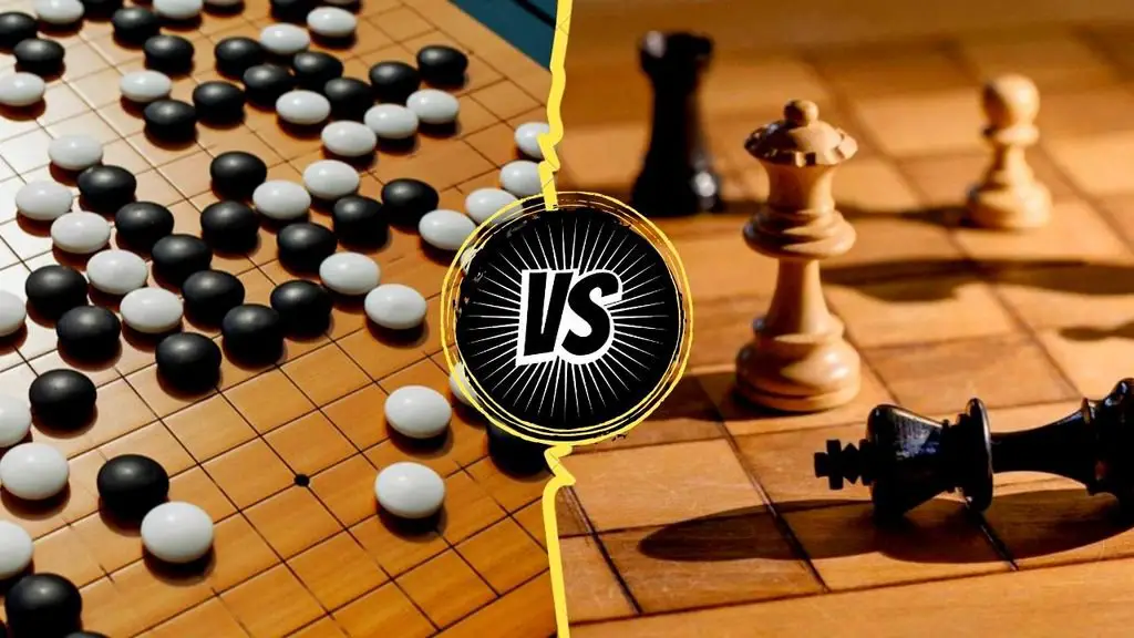 Chess Battle Advanced: Complex Strategies