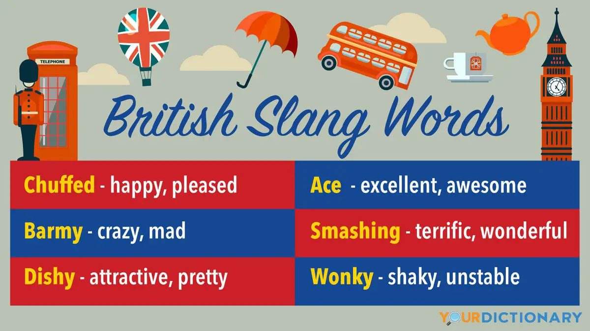 Tennis Slang: Common Terms and Phrases