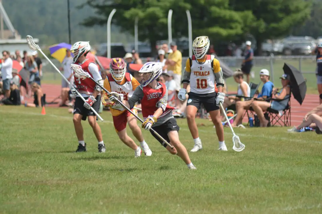 Lake Placid Lacrosse Tournament 2024: Key Dates and Teams