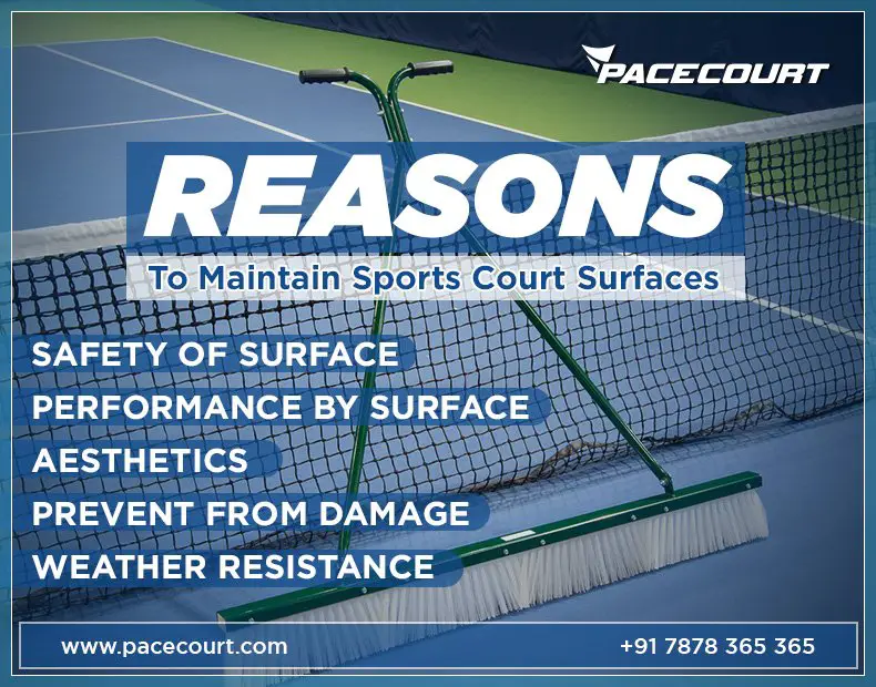 Tennis Court Resurfacing: Key Reasons to Maintain Quality Playing Surfaces