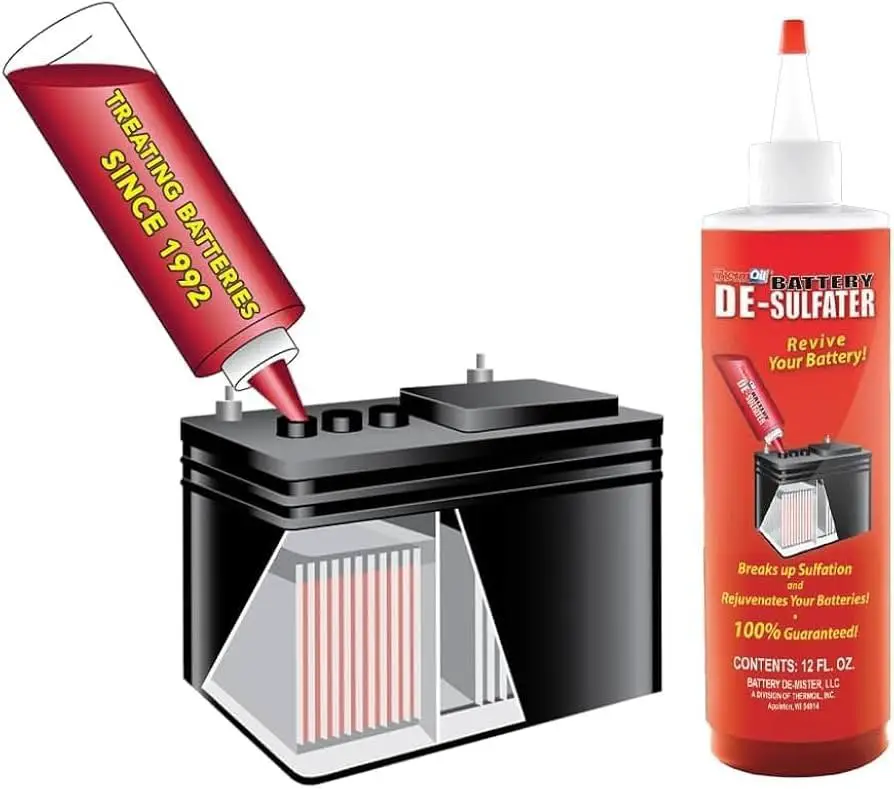 12V Golf Cart Batteries: Reliable Power Solutions