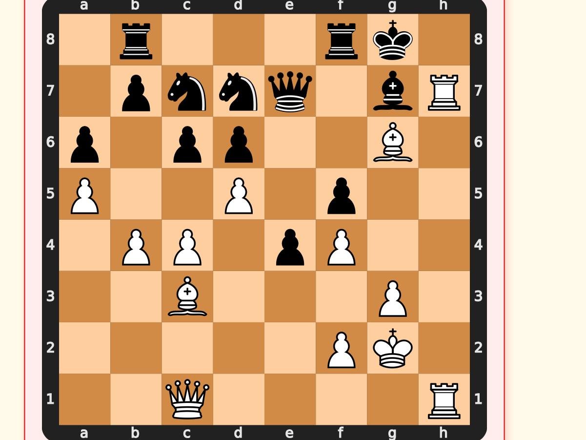 The Best Move in Algebraic Chess Notation: How to Identify It