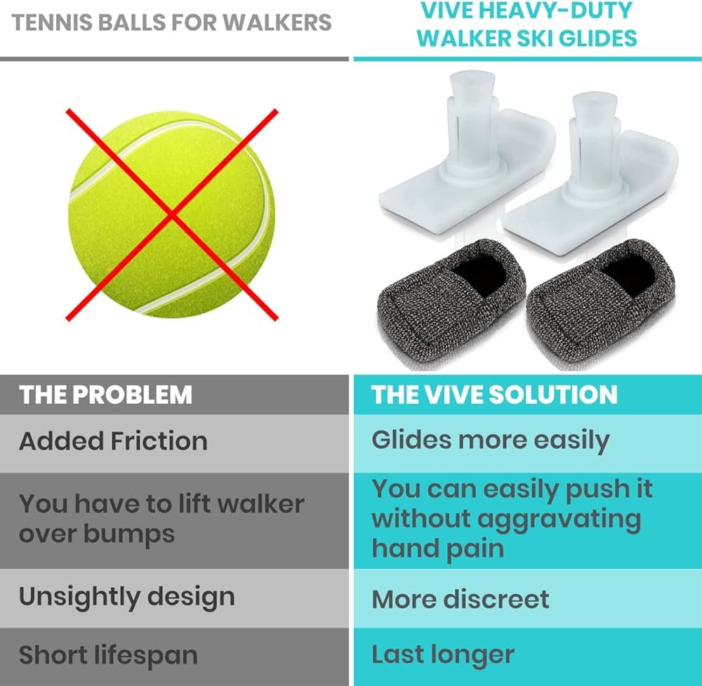 Walker Tennis Balls: A Simple Solution for Smoother Mobility and Enhanced Functionality