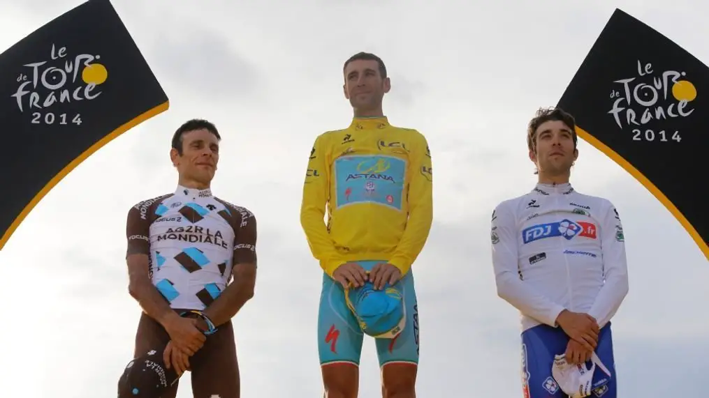 Vincenzo Nibali - Life History
