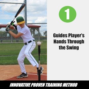 Proven Techniques for Perfecting Your Baseball Hitting Skills