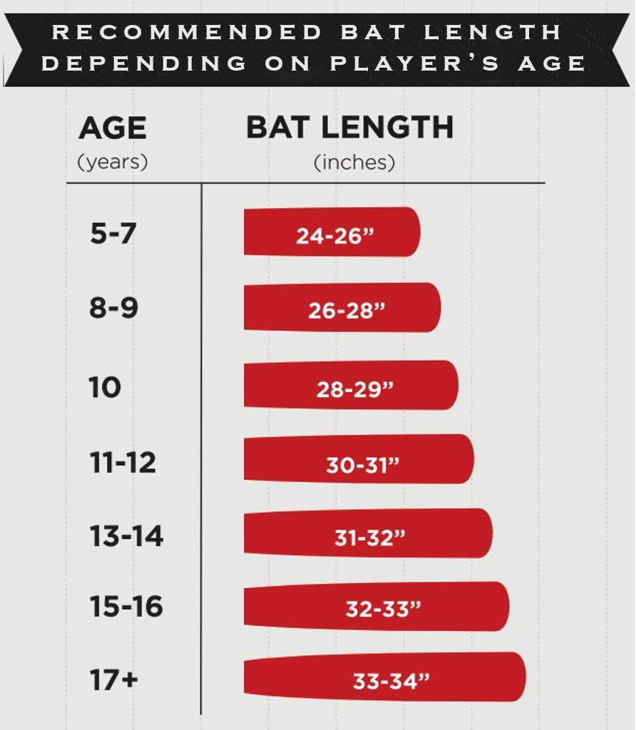 Choosing the Best Metal Baseball Cleats: A Player's Guide to Top Picks