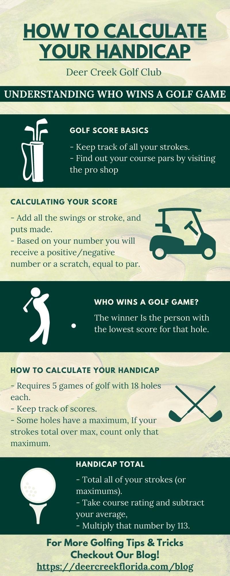 What Is Scratch Golf? Understanding the Terminology