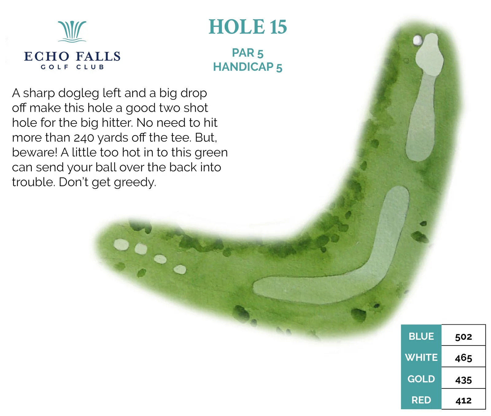 Echo Falls Golf Club: A Beautiful Course in Washington