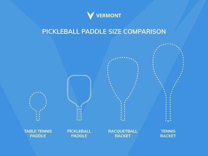 Paddle Tennis vs Pickleball: Key Differences Explained