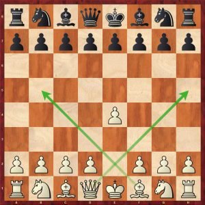 How to Win Chess in 3 Moves: Fast Victory Strategy