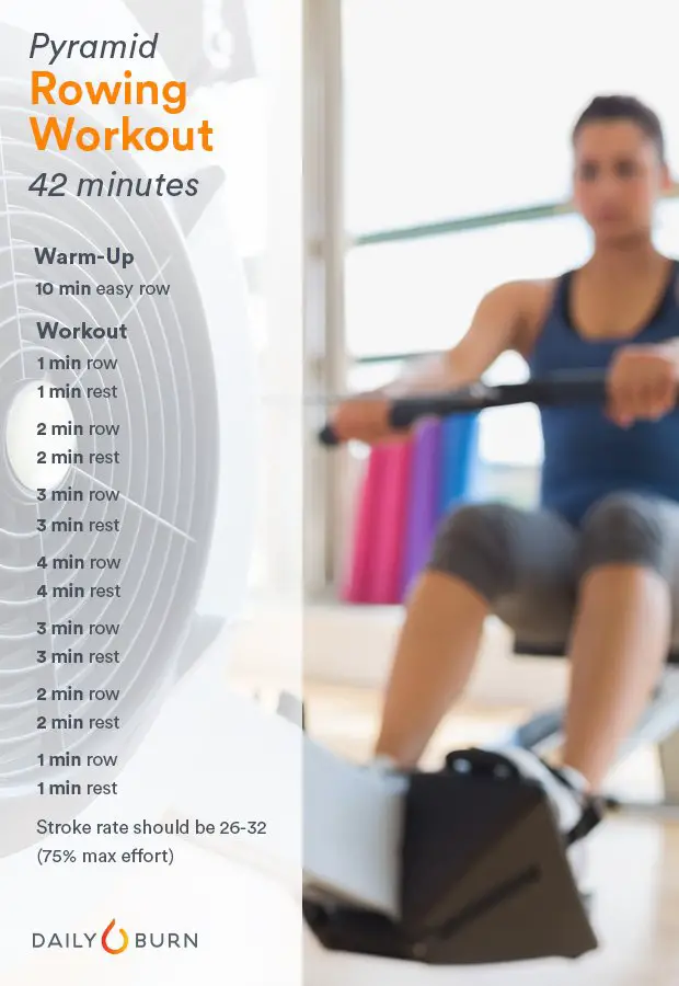 Is Rowing a Good Workout? Why It’s One of the Best Full-Body Exercises