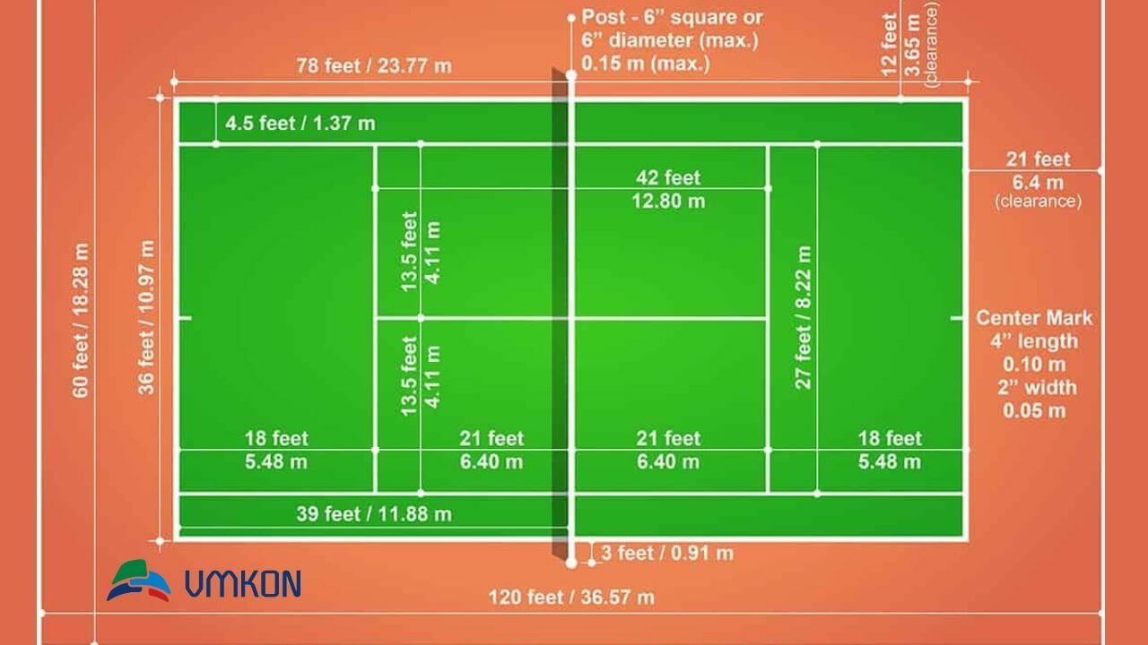 Comprehensive Guide to Tennis Court Line Layouts and Their Importance