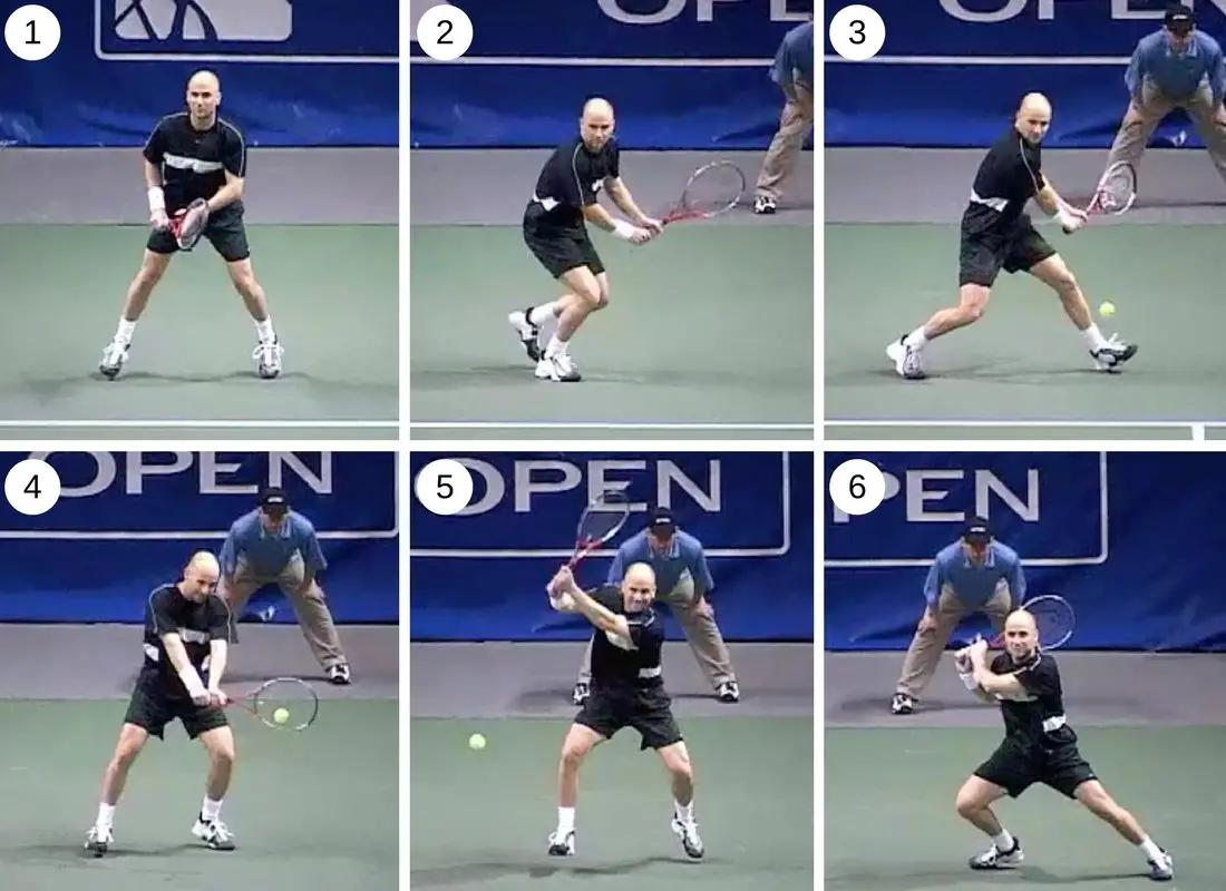 Backhand Tennis: Techniques for y