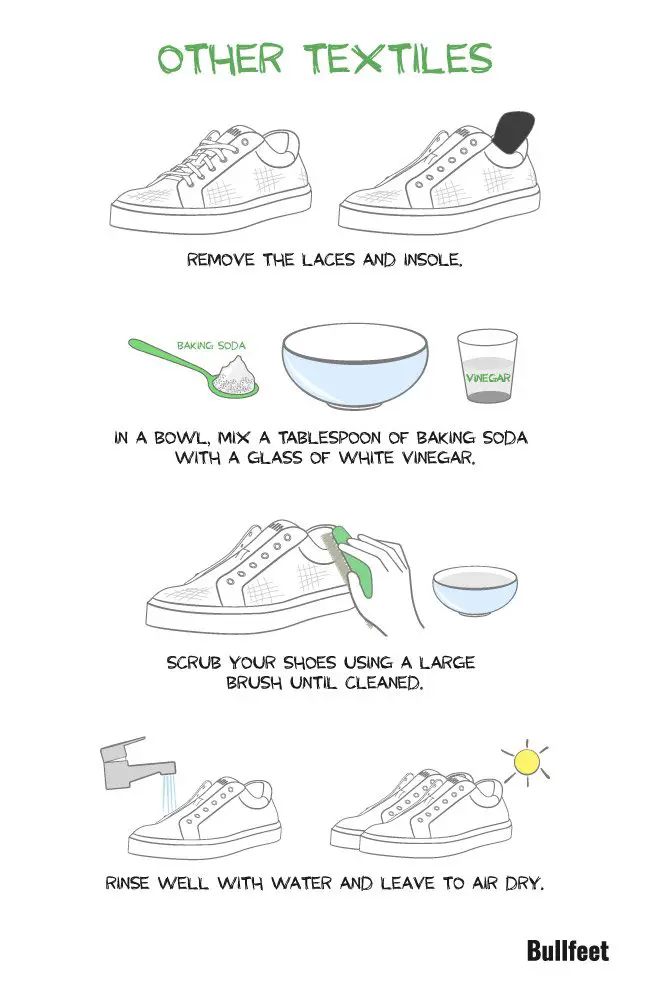Best Way to Clean White Tennis Shoes: Tips and Tricks