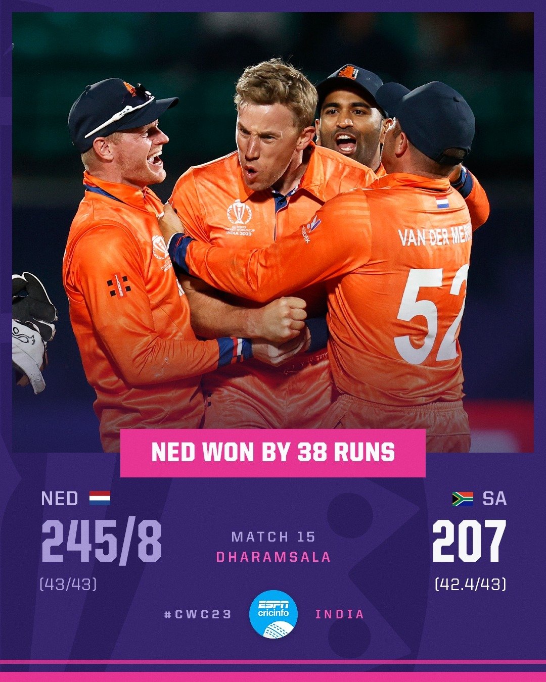 Netherlands vs Afghanistan Cricket Match card: Comprehensive Analysis