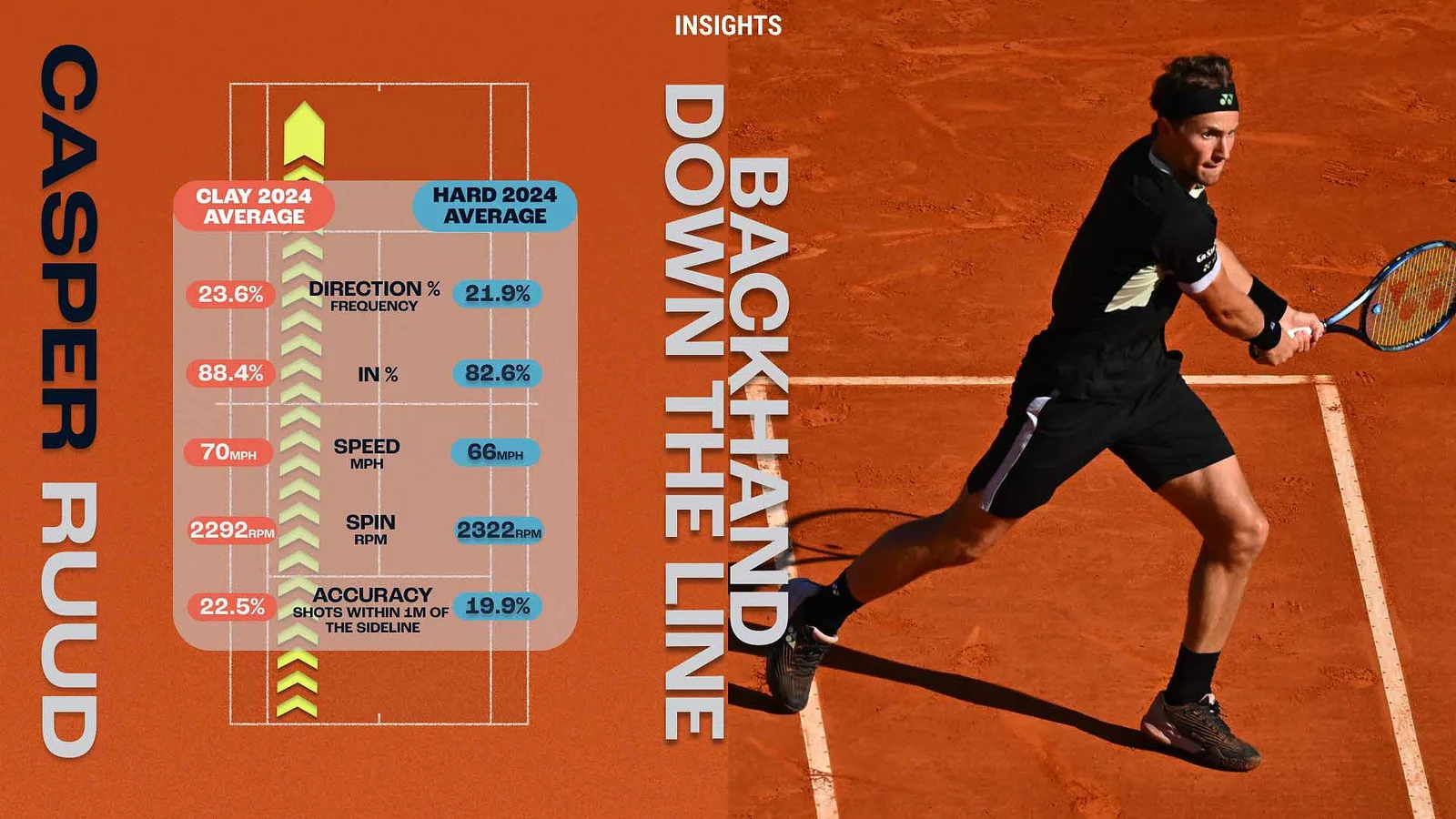 The Last Word on Tennis: Insights and Analysis