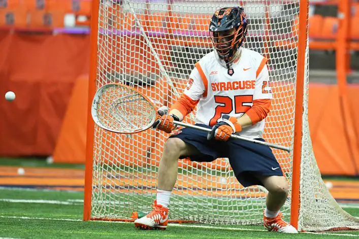 Lacrosse Goalie Gloves: Best Protection for the Net