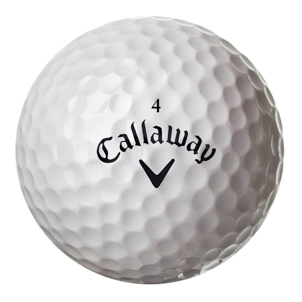 How Many Dimples on a Golf Ball? The Science Behind It