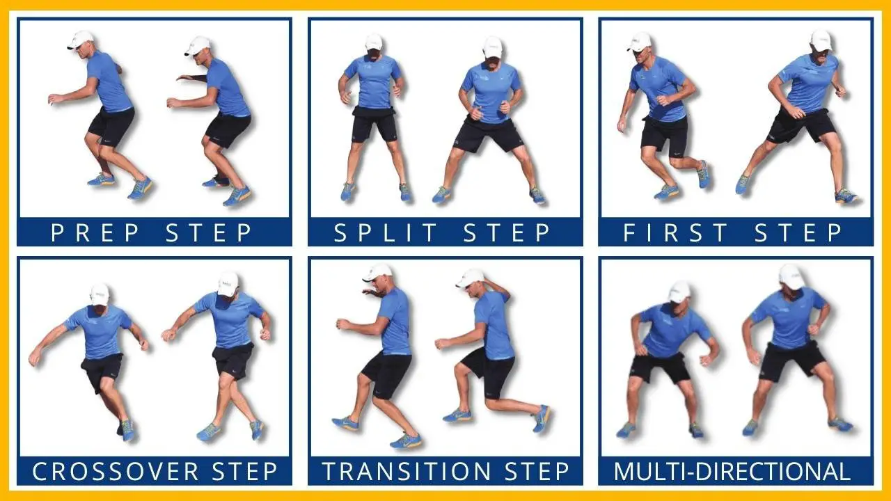 Tennis Practice: Tips for Improvement
